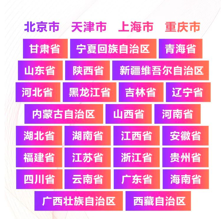 青春火焰——2022首届永乐国际F66乐龄电子键盘展演